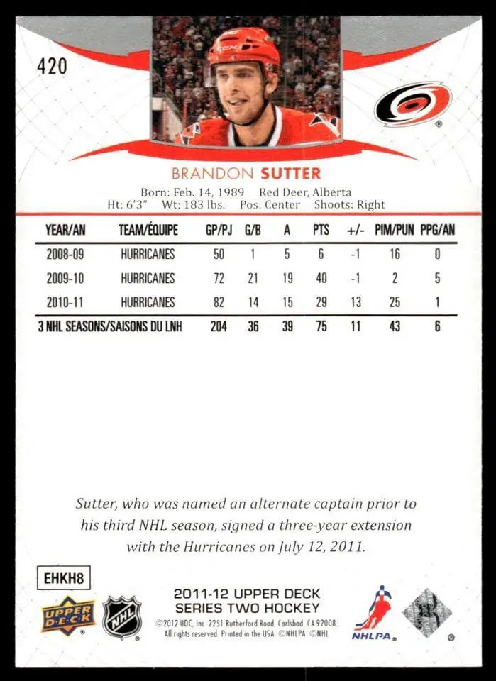 2011-12 Upper Deck - [Base] #420 Brandon Sutter 1