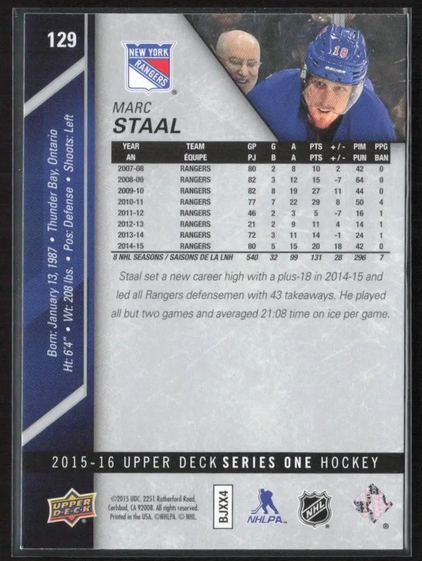 2015-16 Upper Deck - [Base] #129 Marc Staal 1