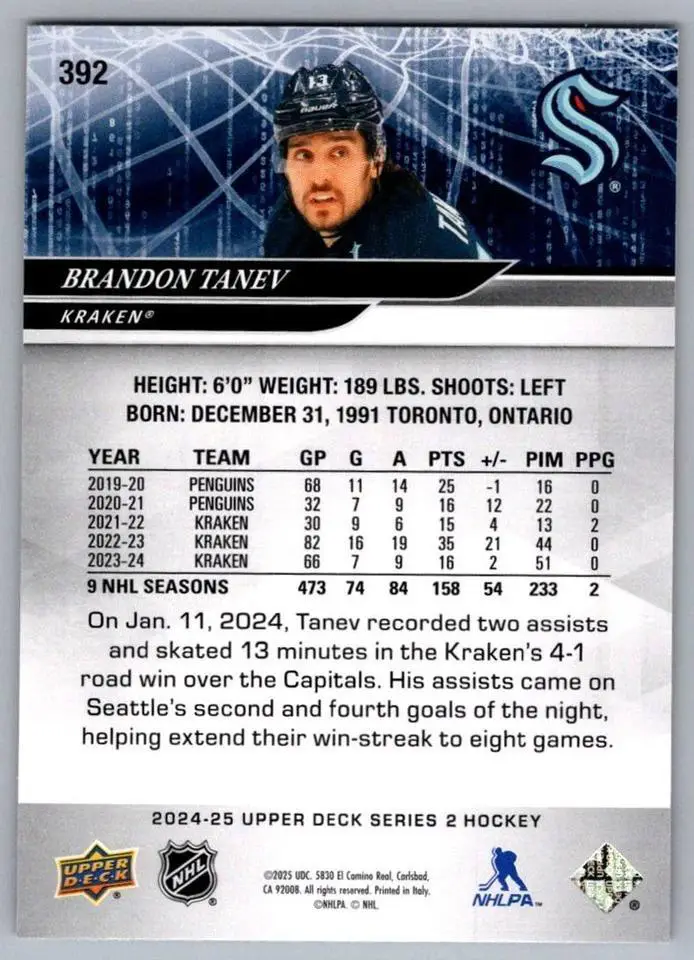 2024-25 Upper Deck #392 Brandon Tanev 1