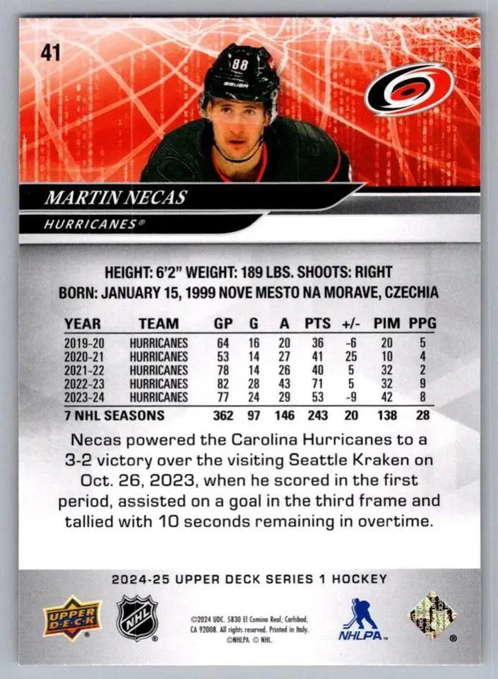 2024-25 Upper Deck #41 Martin Necas 1