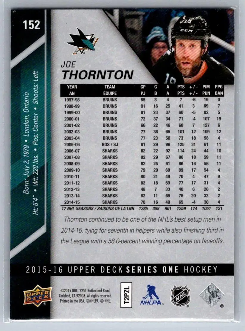 2015-16 Upper Deck #152 Joe Thornton 1