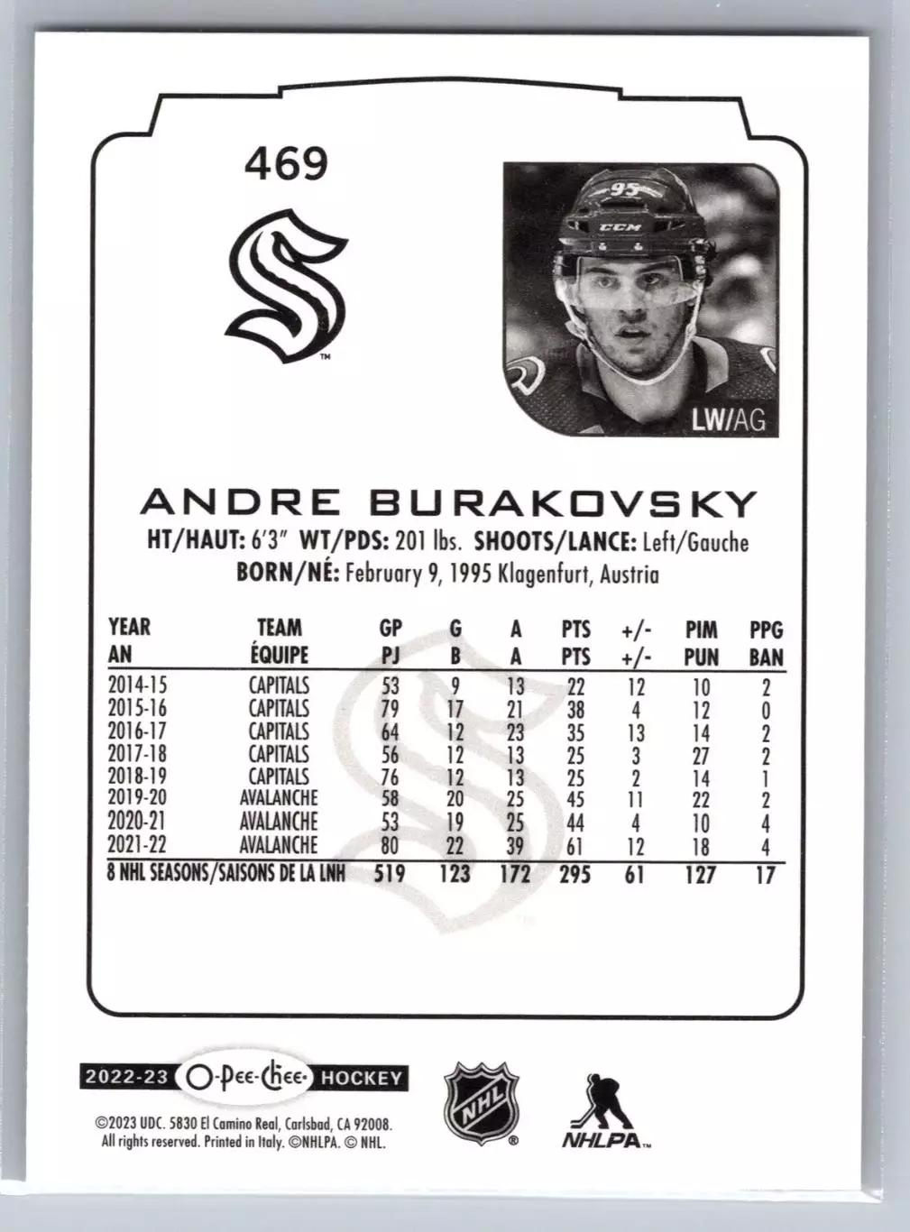 2022-23 O-Pee-Chee #469 Andre Burakovsky 1