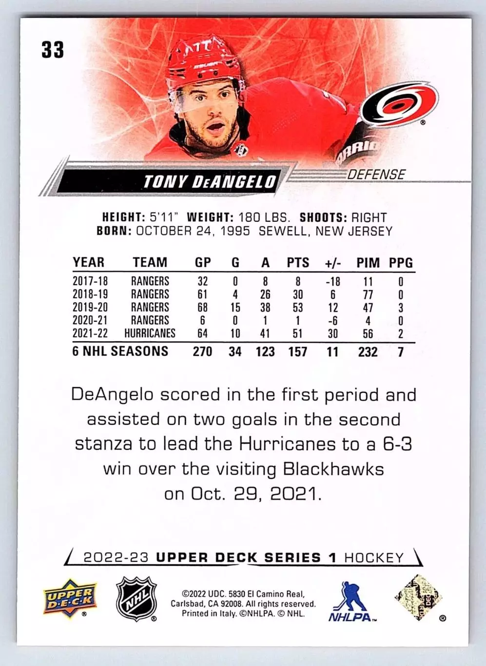 2022-23 Upper Deck #33 Tony DeAngelo 1