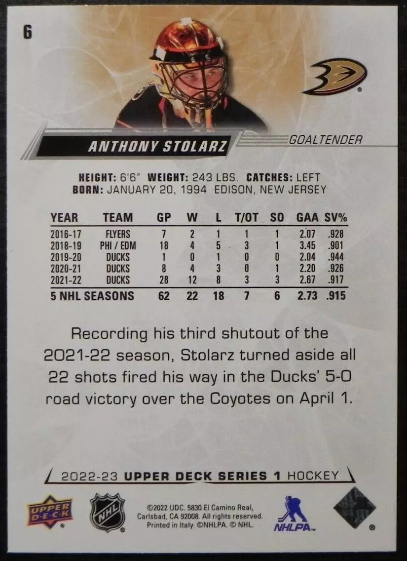 2022-23 Upper Deck #6 Anthony Stolarz 1