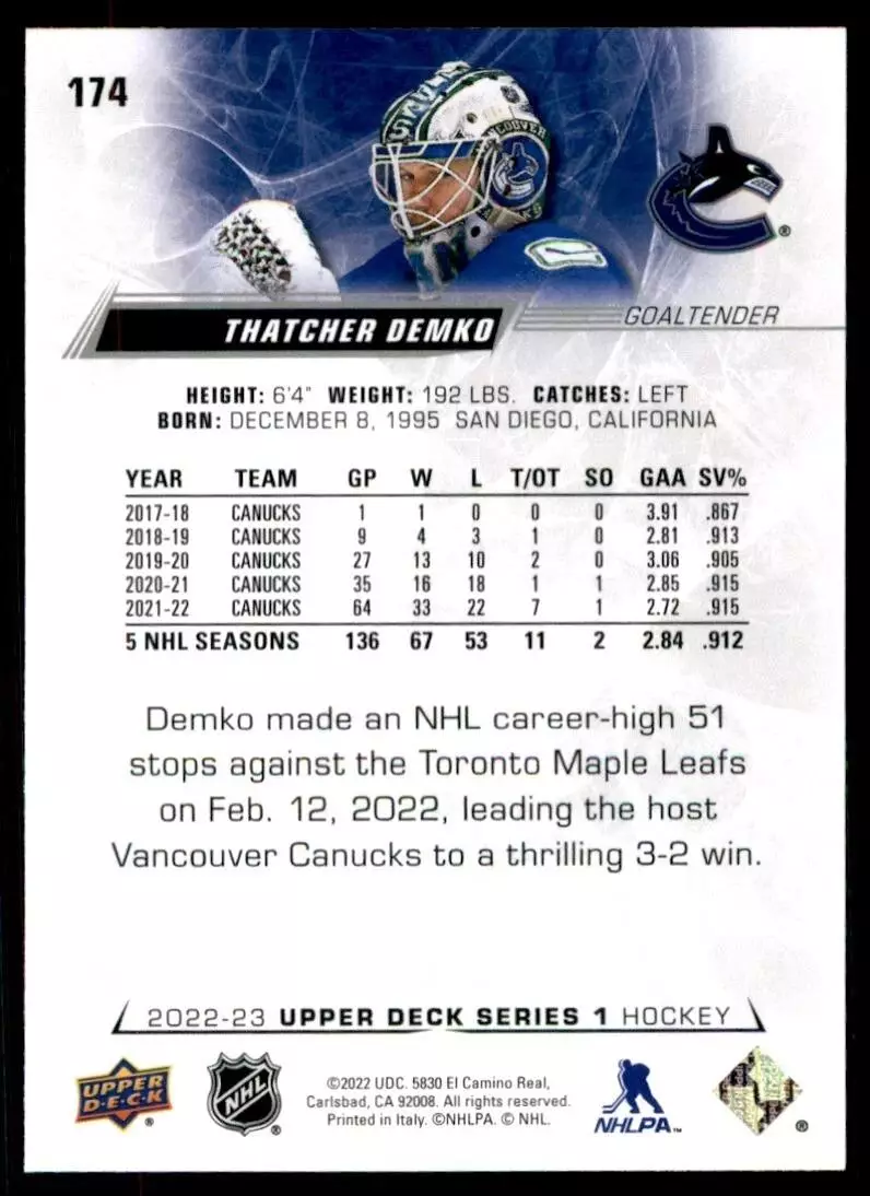 2022-23 Upper Deck #174 Thatcher Demko 1