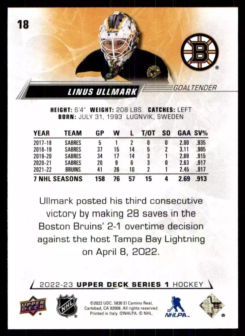 2022-23 Upper Deck #18 Linus Ullmark 1