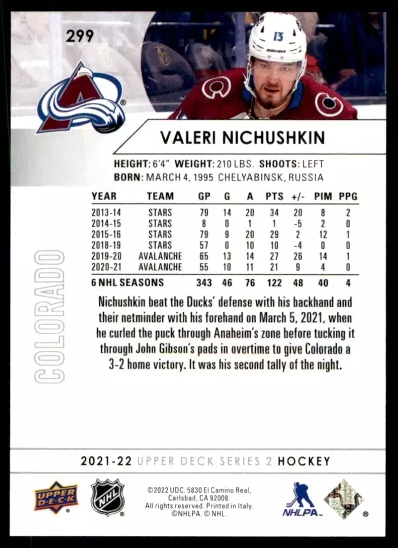 2021-22 Upper Deck #299 Valeri Nichushkin 1