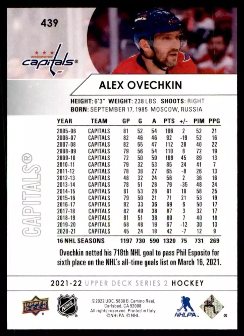 2021-22 Upper Deck #439 Alex Ovechkin 1