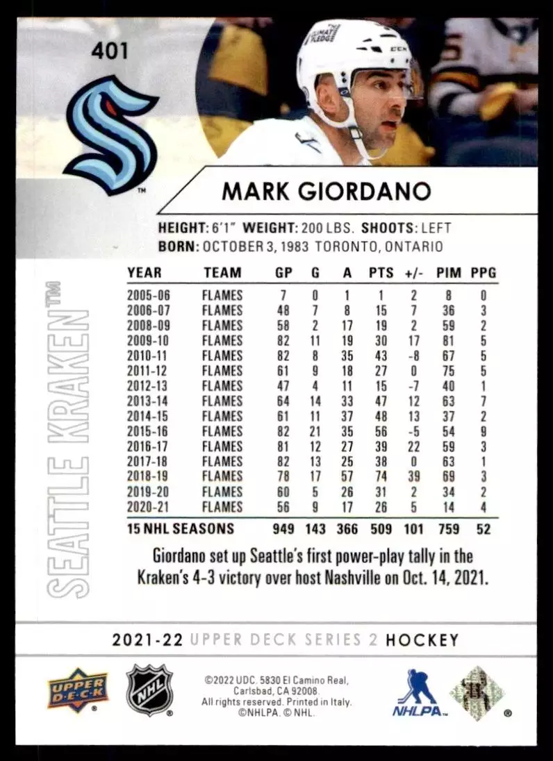 2021-22 Upper Deck #401 Mark Giordano 1