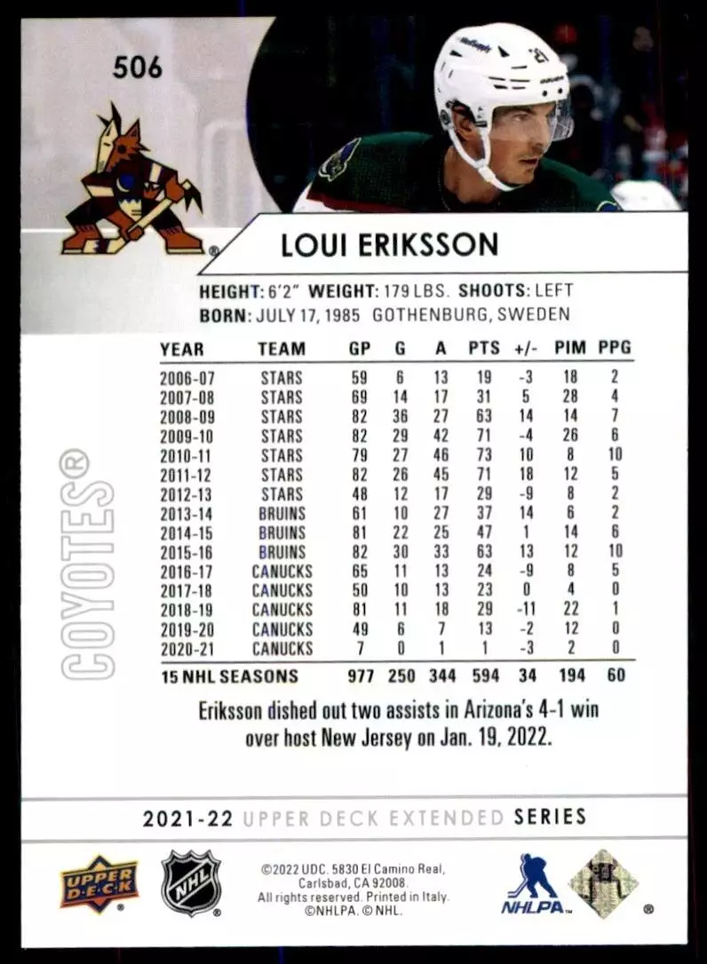 2021-22 Upper Deck #506 Loui Eriksson 1