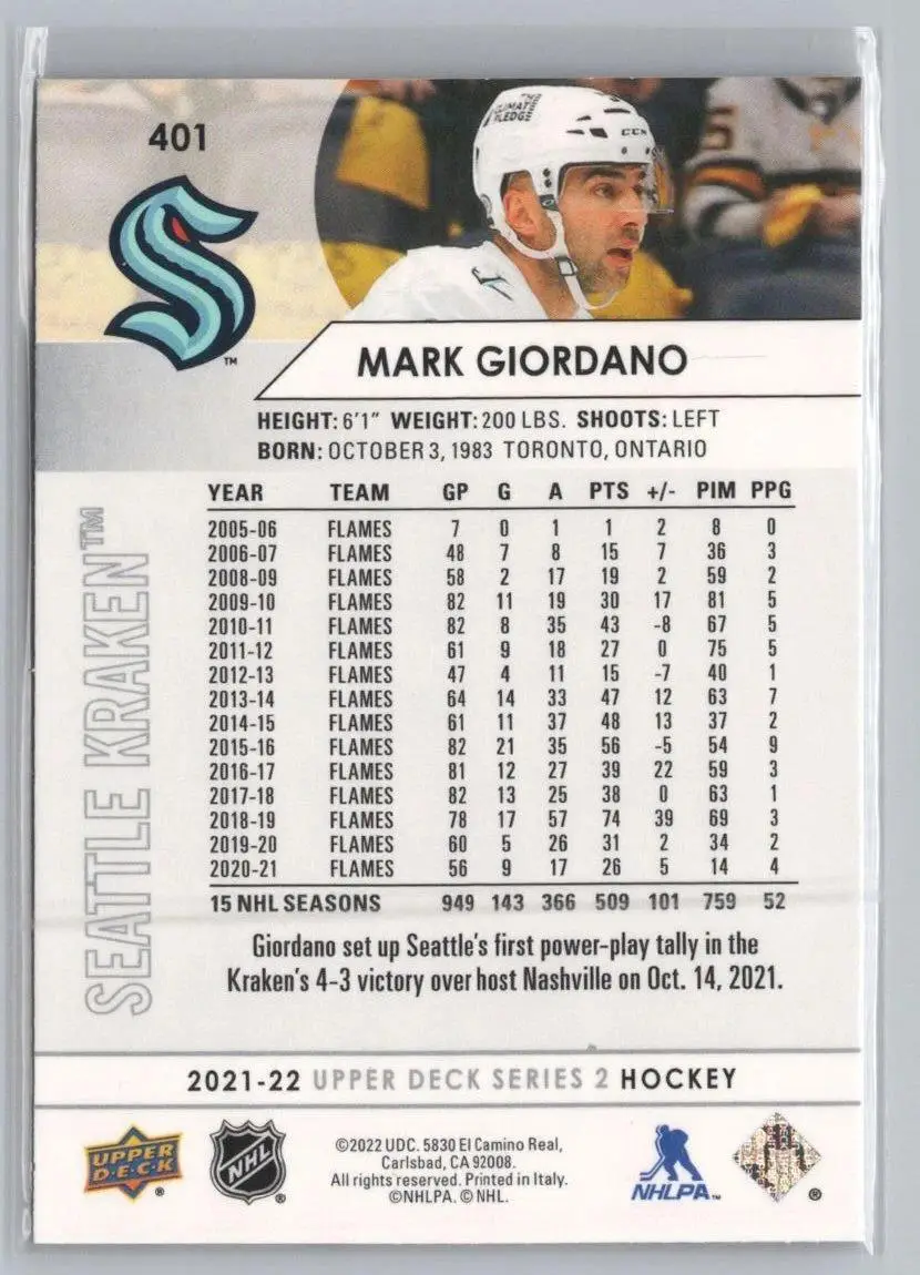 2021-22 Upper Deck #401 Mark Giordano 1