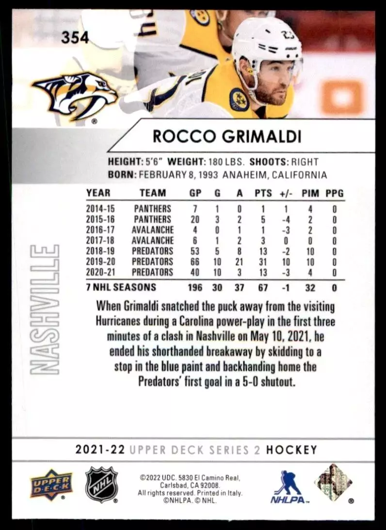 2021-22 Upper Deck #354 Rocco Grimaldi 1