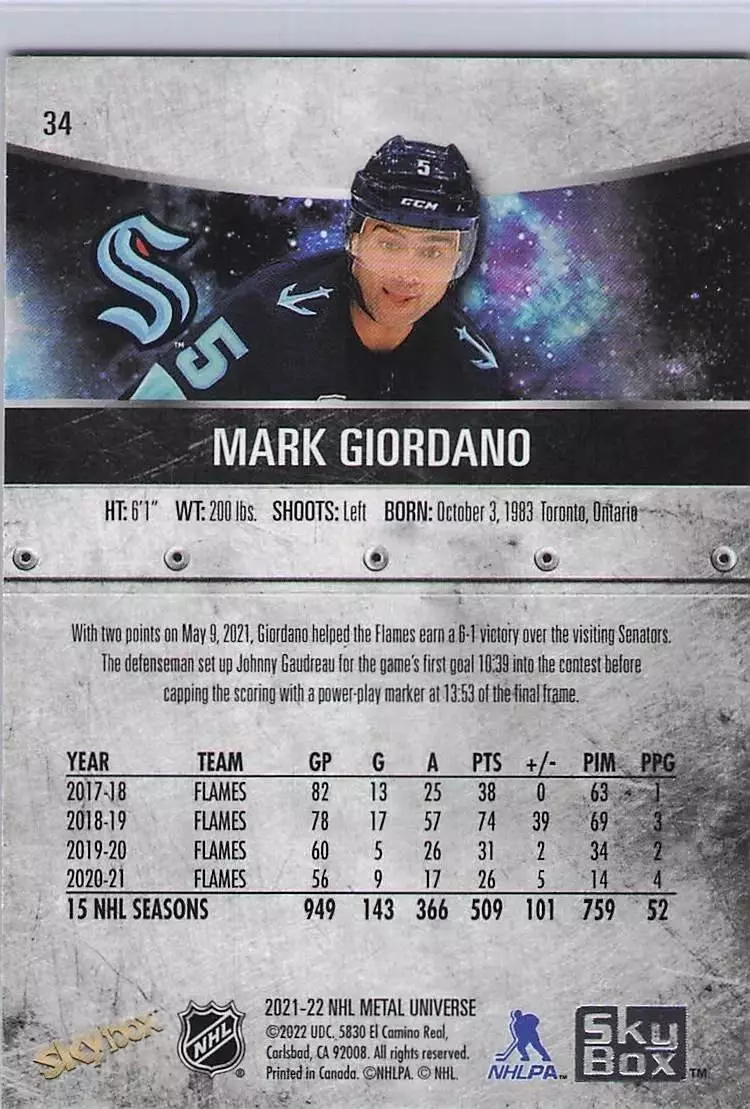 2021-22 Metal Universe #34 Mark Giordano 1