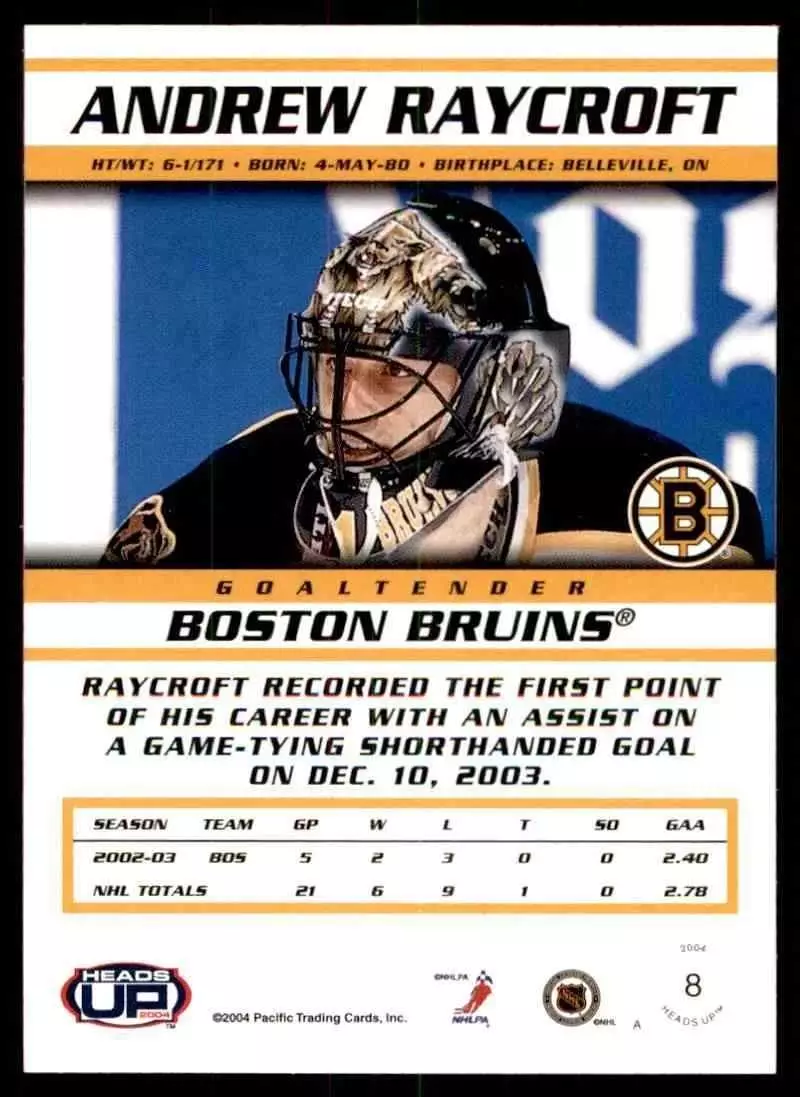 2003-04 Pacific Heads Up #8 Andrew Raycroft 1
