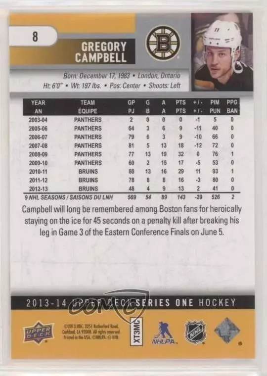 2013-14 Upper Deck #8 Gregory Campbell 1
