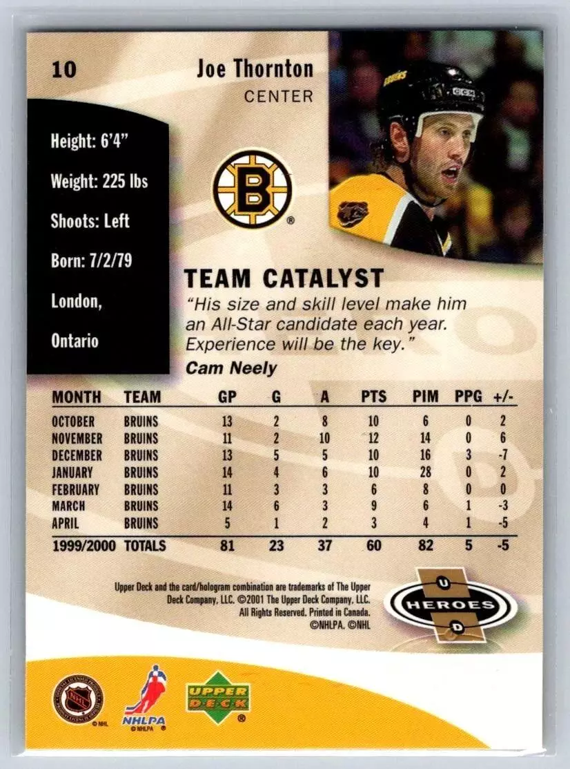 2000-01 Upper Deck Heroes #10 Joe Thornton 1
