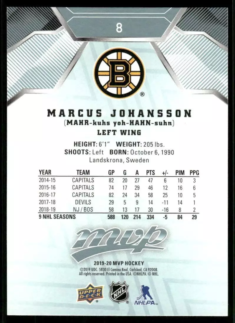 2019-20 Upper Deck MVP #8 Marcus Johansson 1