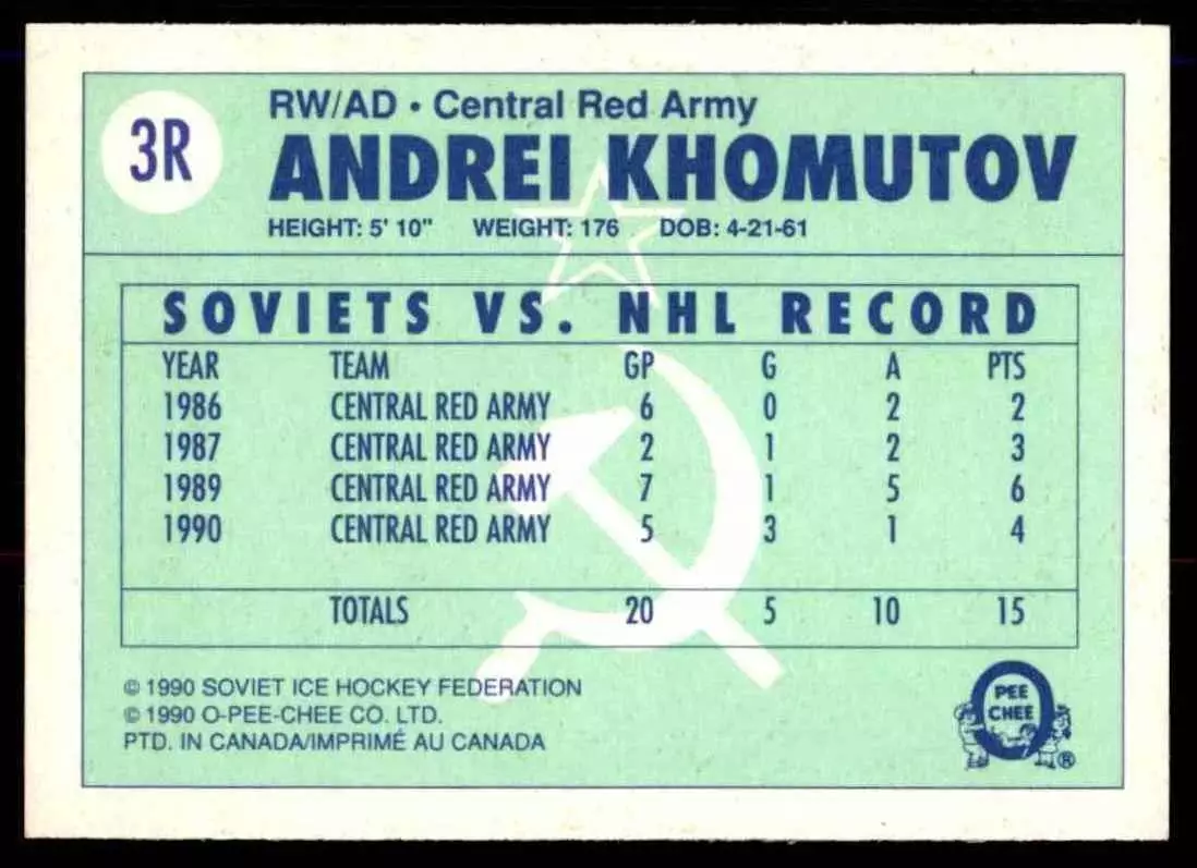 1990-91 O-Pee-Chee Red Army #3R Andrei Khomutov 1