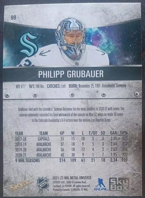 2021-22 Metal Universe #99 Philipp Grubauer 1