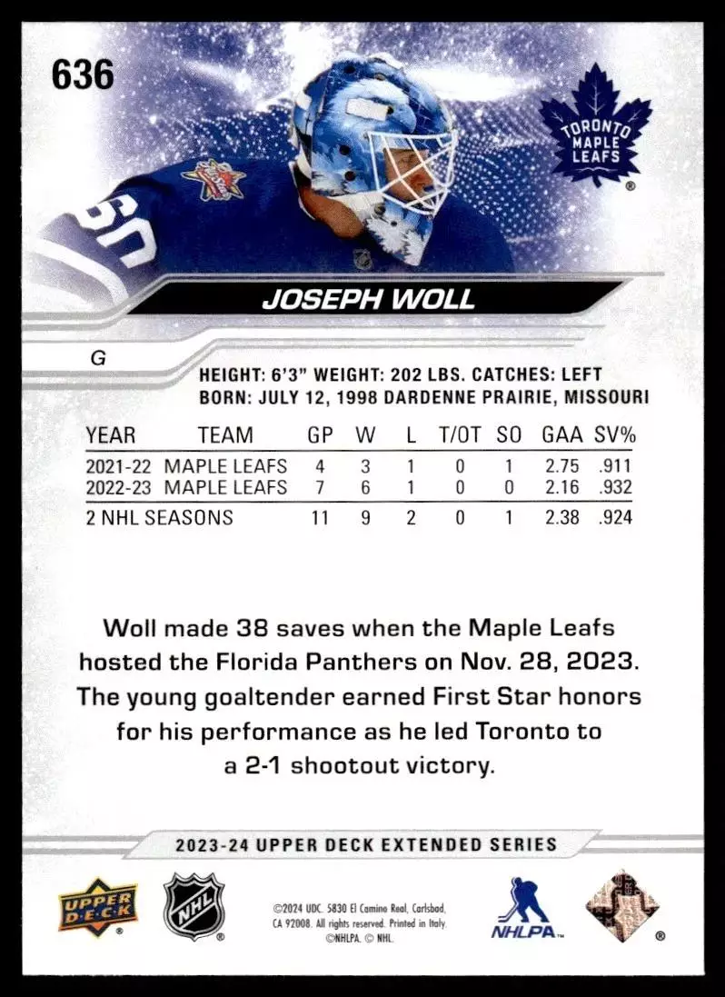 2023-24 Upper Deck #636 Joseph Woll 1