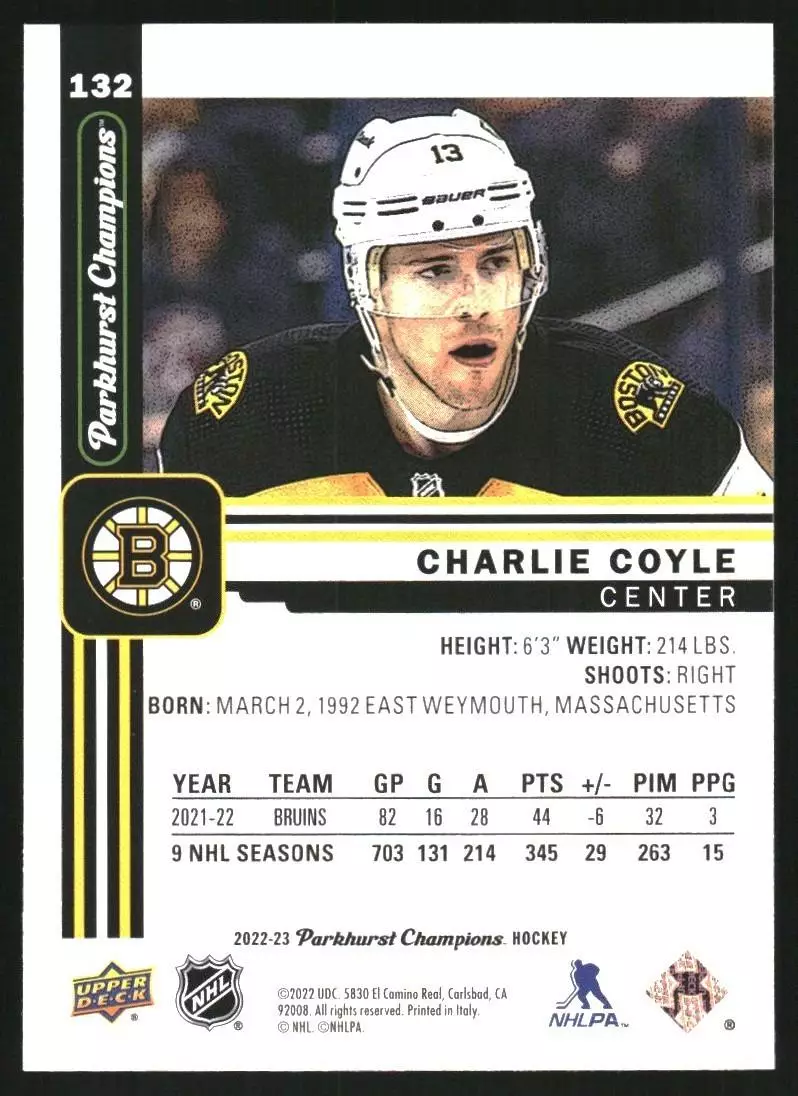 2022-23 Parkhurst Champions #132 Charlie Coyle 1