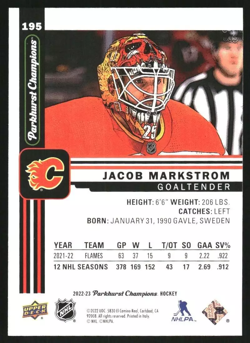 2022-23 Parkhurst Champions #195 Jacob Markstrom 1