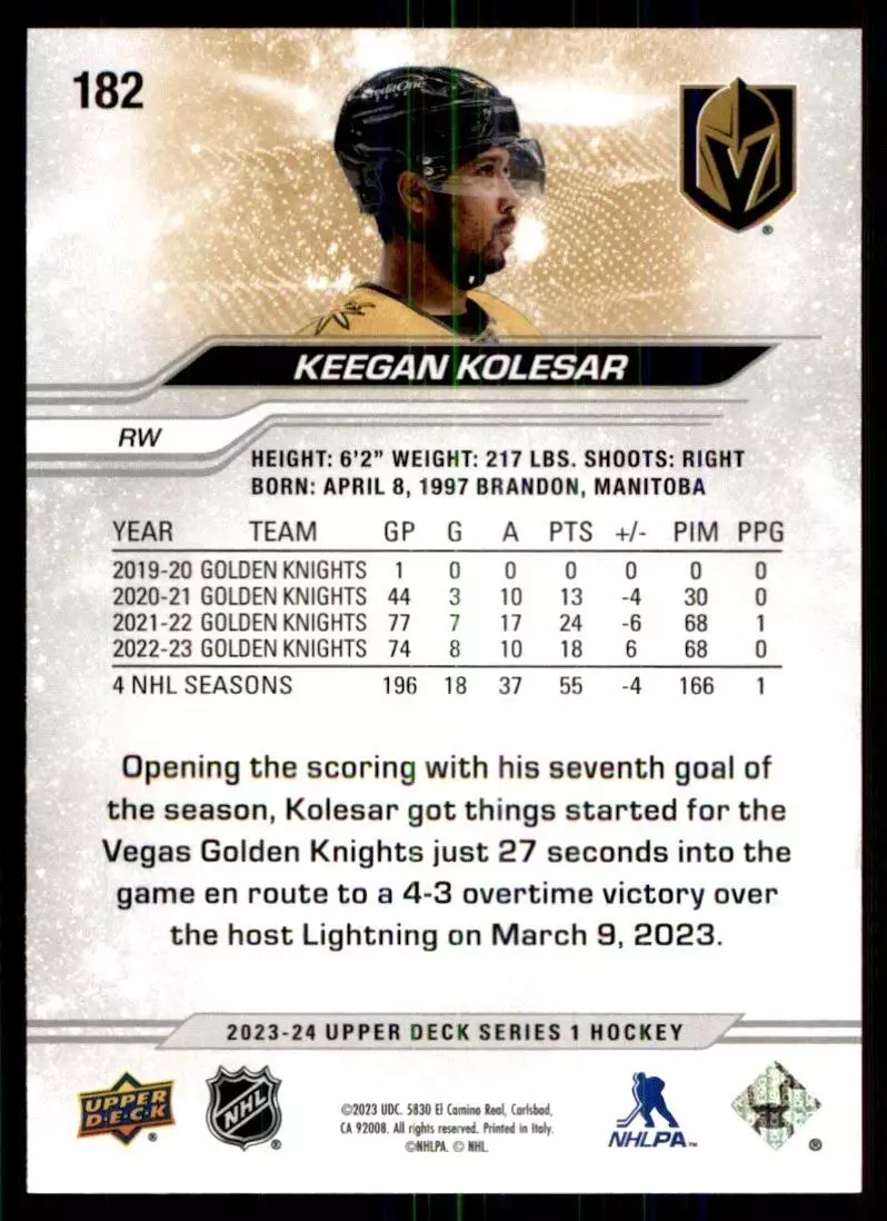2023-24 Upper Deck #182 Keegan Kolesar 1