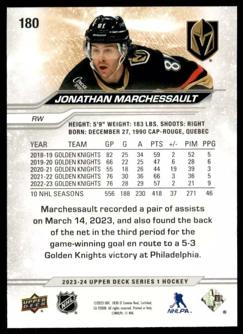 2023-24 Upper Deck #180 Jonathan Marchessault 1