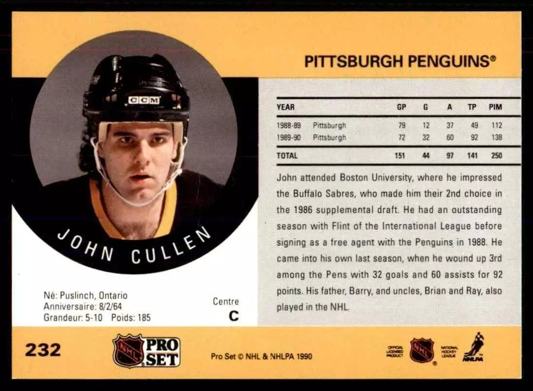1990-91 Pro Set #232 John Cullen 1