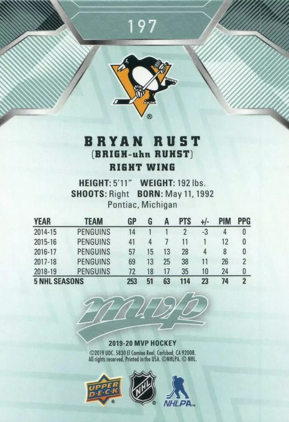 2019-20 Upper Deck MVP #197 Bryan Rust 1