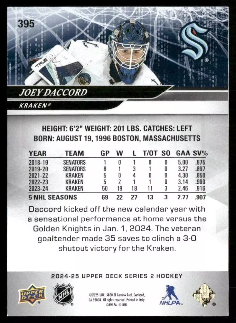 2024-25 Upper Deck #395 Joey Daccord 1