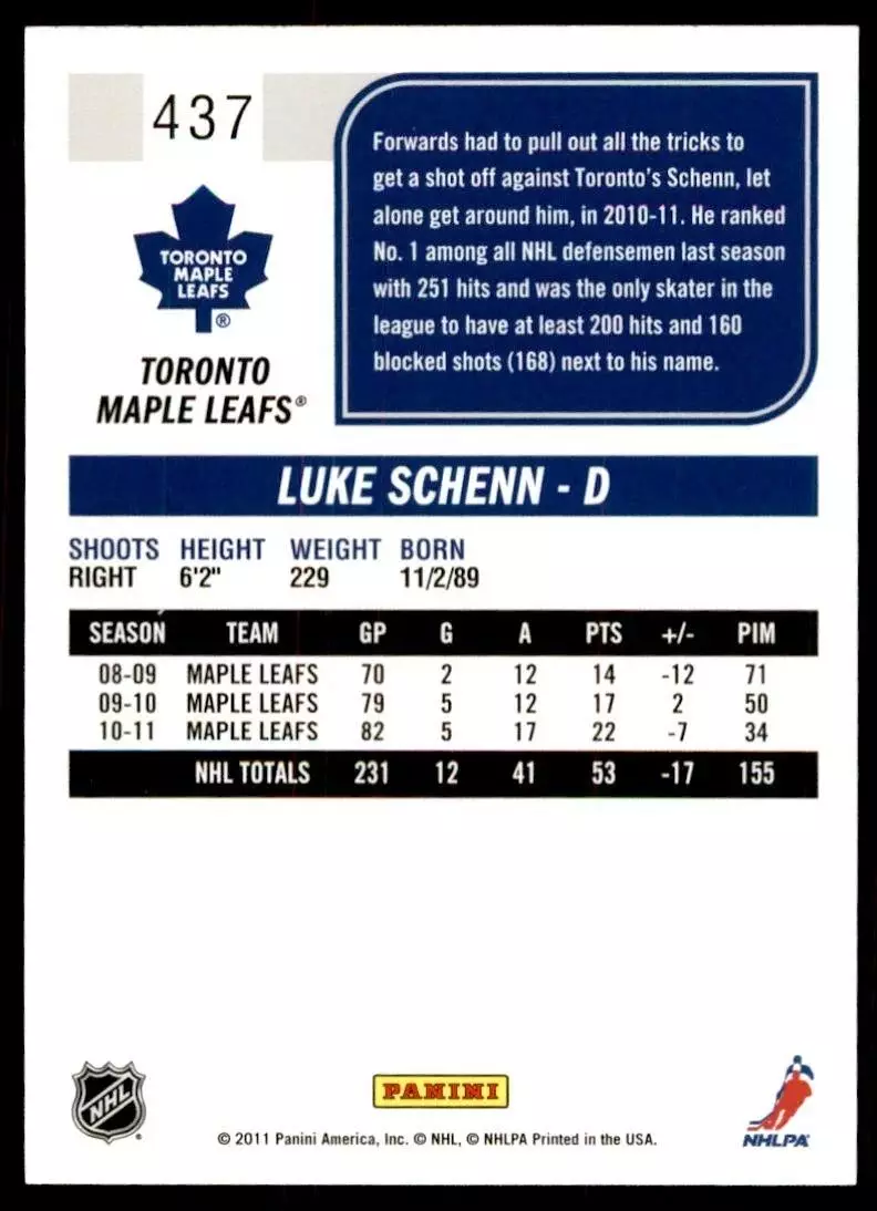 2011-12 Score #437 Luke Schenn 1