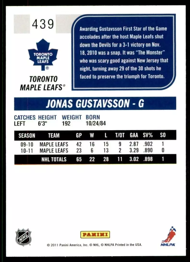 2011-12 Score #439 Jonas Gustavsson 1