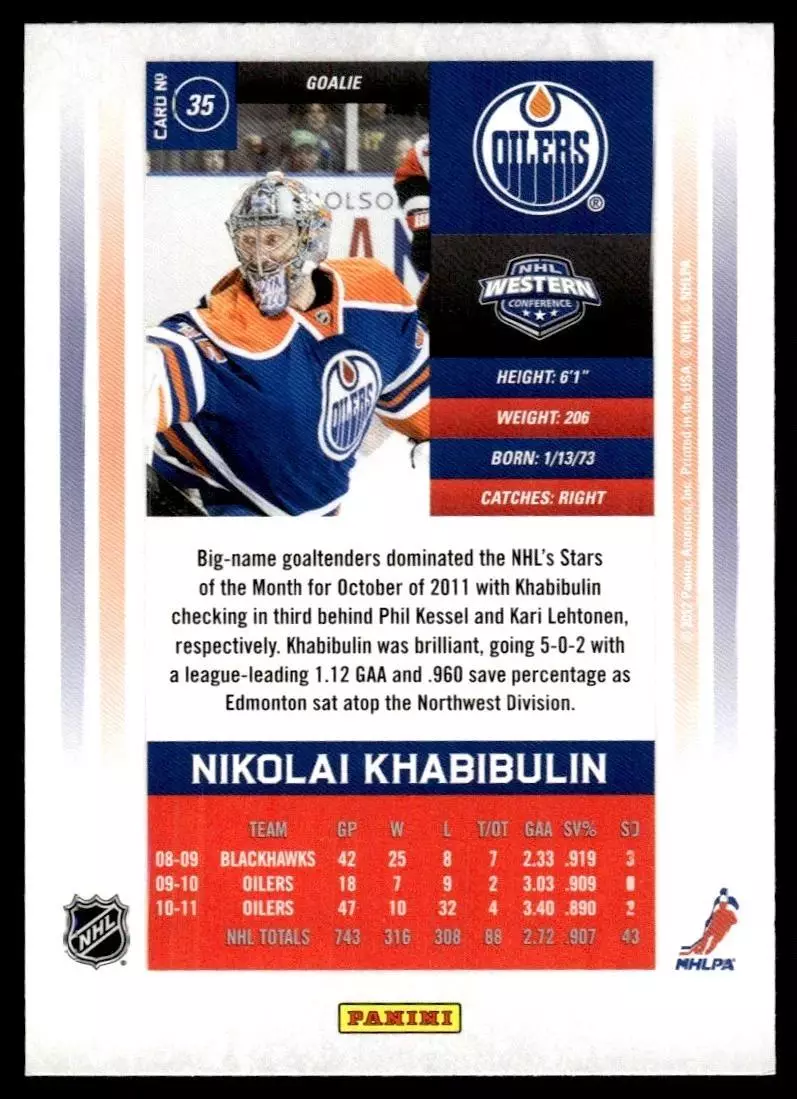 2011-12 Panini Contenders #35 Nikolai Khabibulin 1