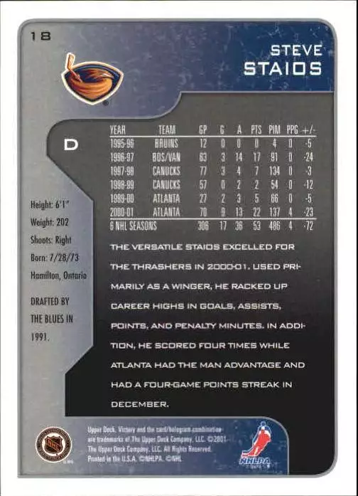 2001-02 Upper Deck Victory #18 Steve Staios 1