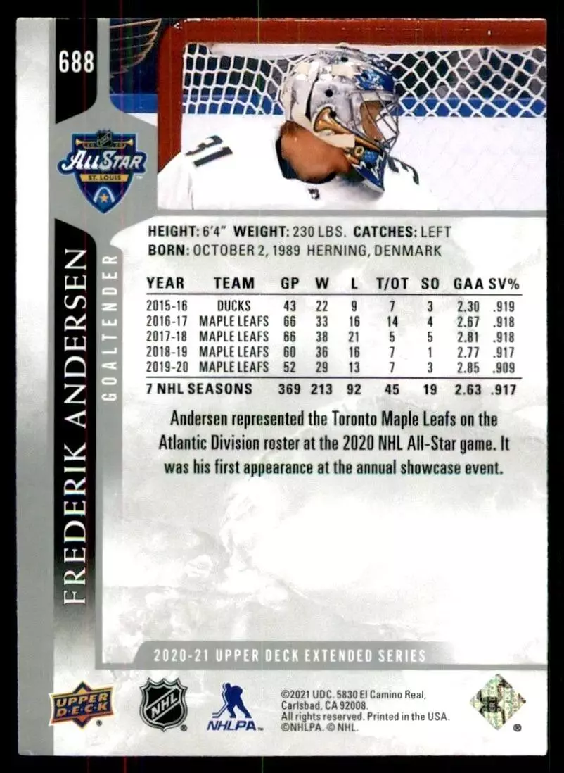 2020-21 Upper Deck #688 Frederik Andersen AS 1