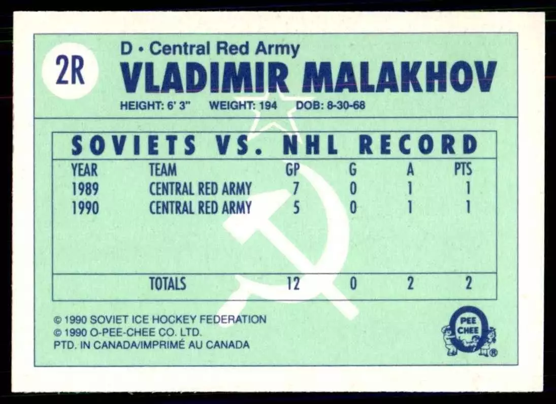 1990-91 O-Pee-Chee Red Army #2R Vladimir Malakhov 1