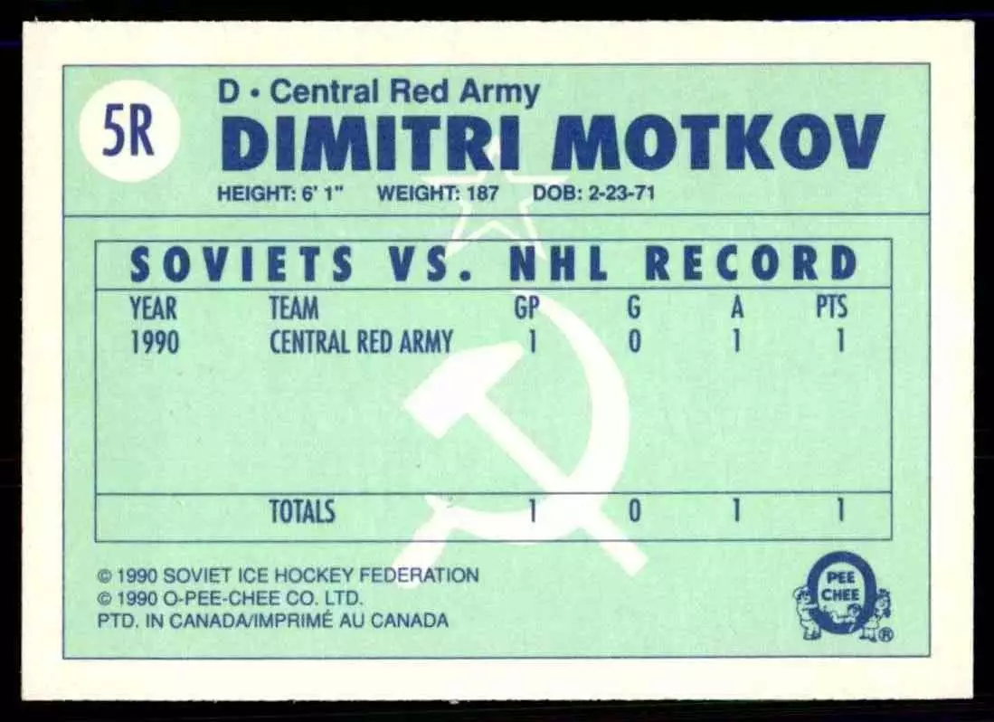 1990-91 O-Pee-Chee Red Army #5R Dimitri Motkov 1