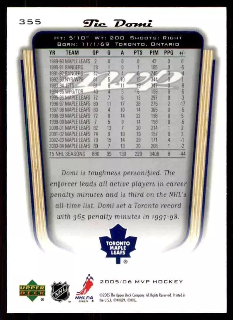2005-06 Upper Deck MVP #355 Tie Domi 1