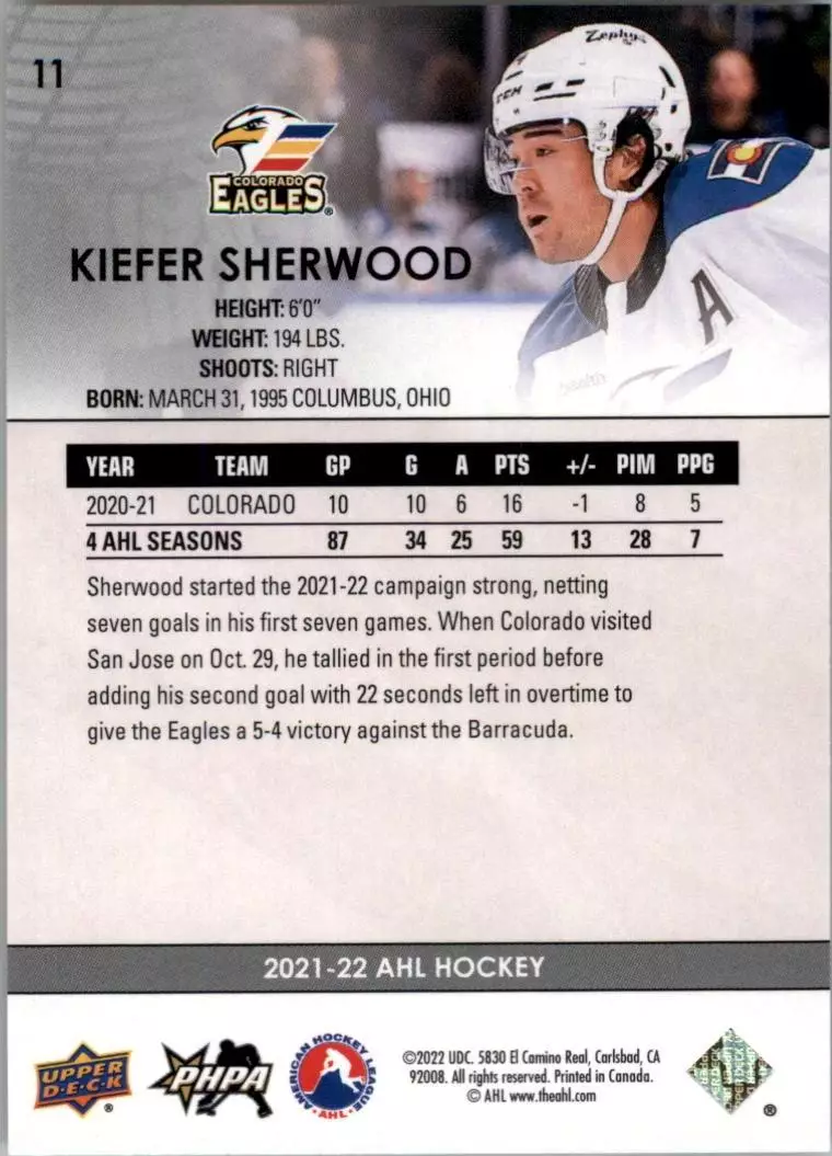 2021-22 Upper Deck AHL #11 Kiefer Sherwood 1