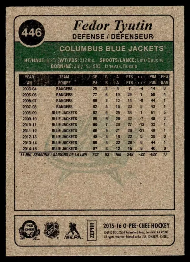 2015-16 O-Pee-Chee Retro #446 Fedor Tyutin 1