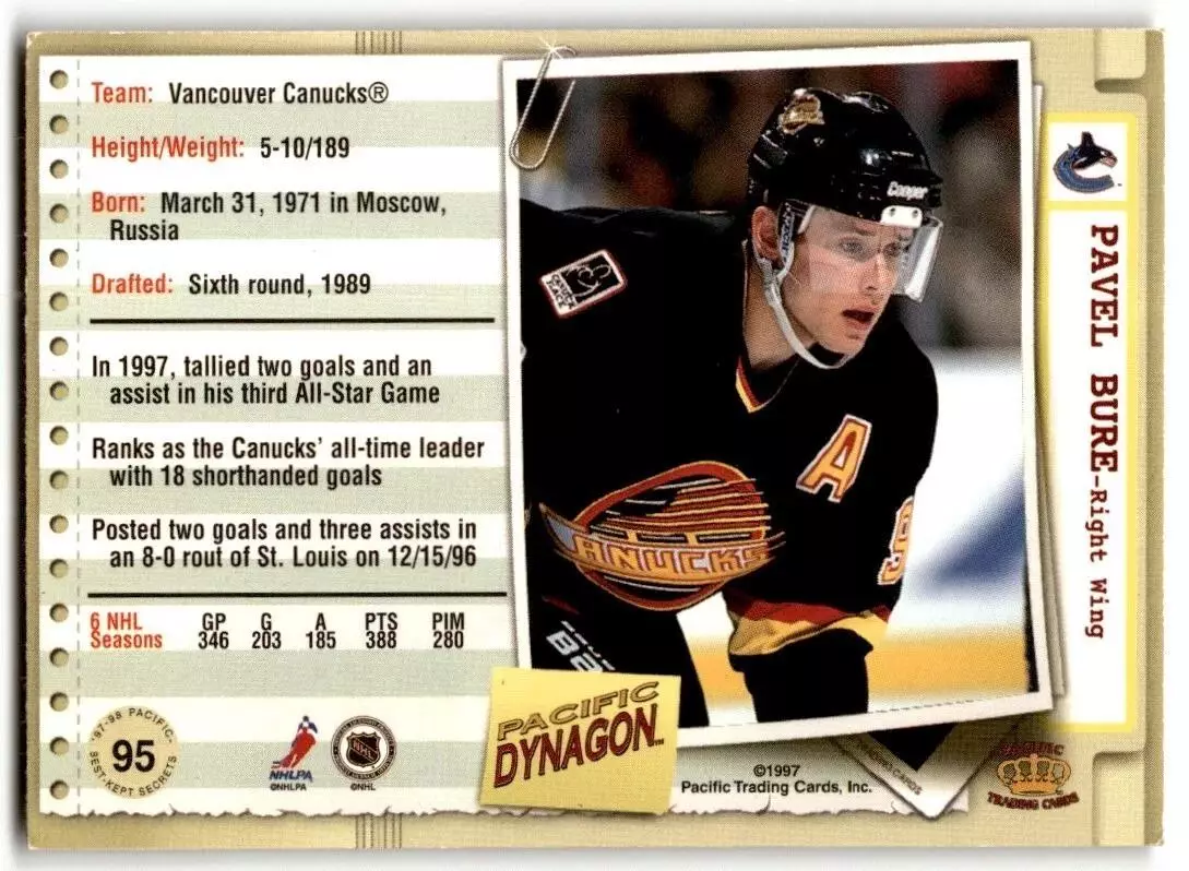 1997-98 Pacific Dynagon Best Kept Secrets #95 Pavel Bure 1