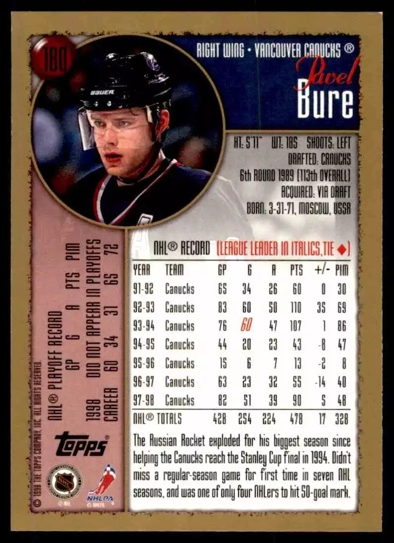 1998-99 Topps #180 Pavel Bure 1