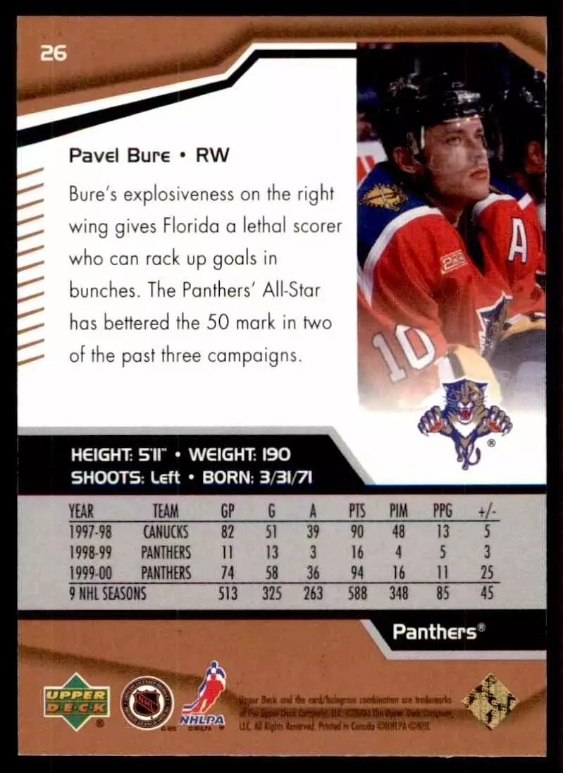 2000-01 Black Diamond #26 Pavel Bure 1