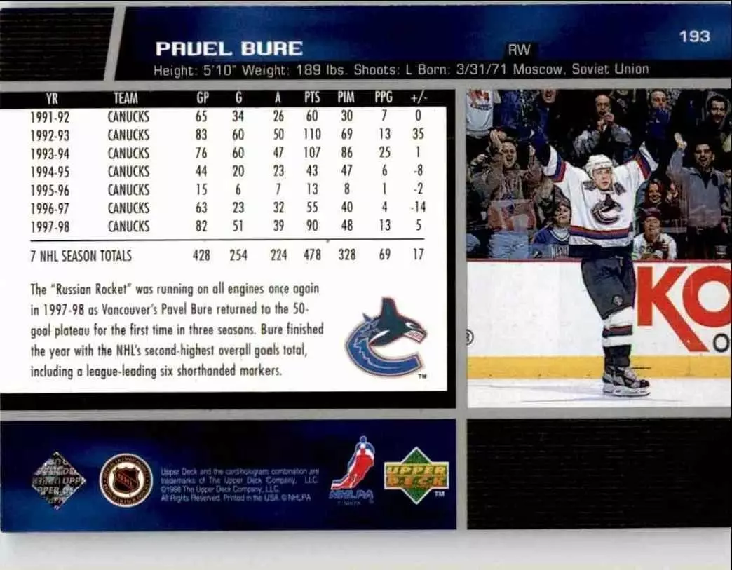 1998-99 Upper Deck #193 Pavel Bure 1