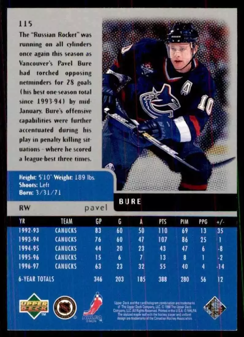 1997-98 Black Diamond #115 Pavel Bure 1