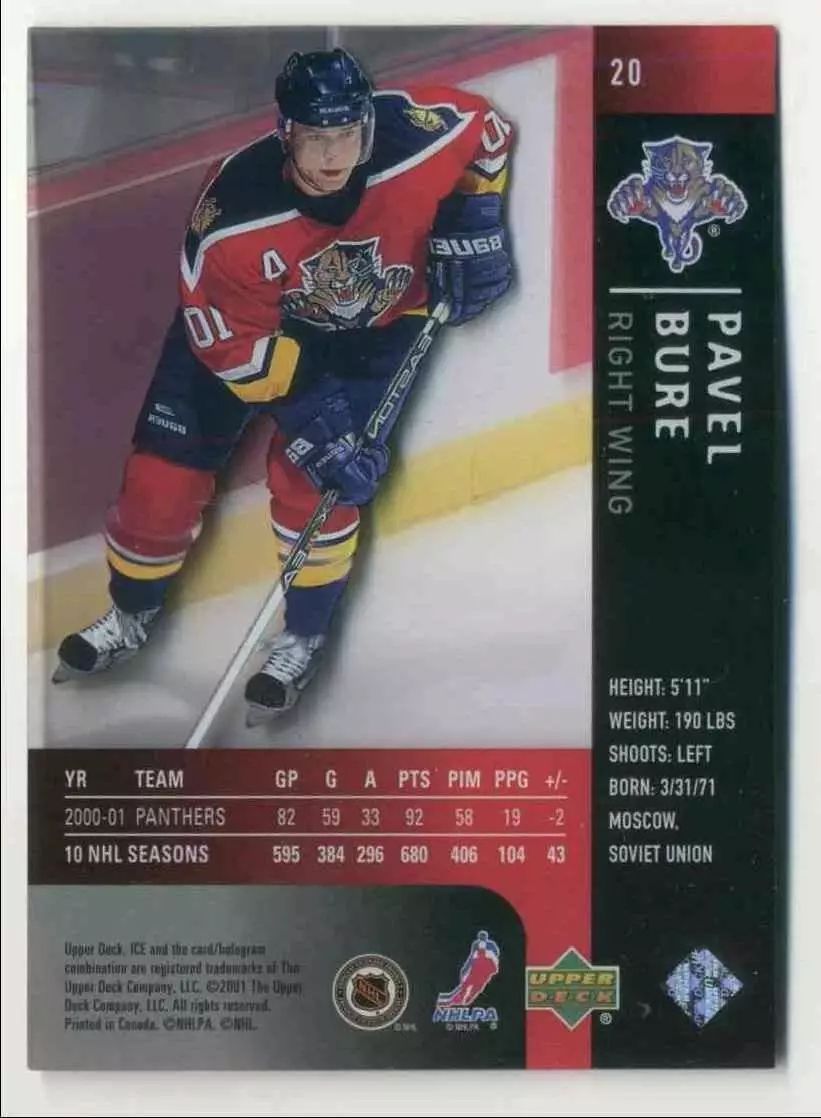 2001-02 Upper Deck Ice #20 Pavel Bure (пластик) 1