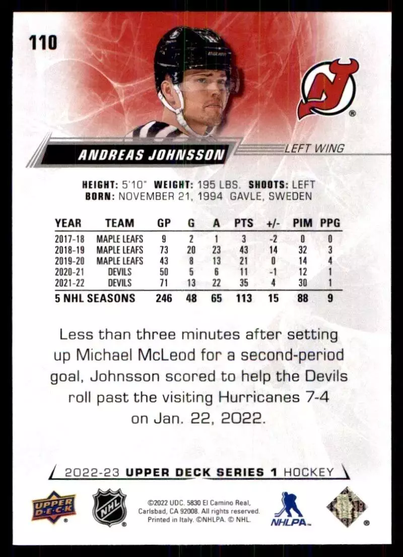 2022-23 Upper Deck #110 Andreas Johnsson 1