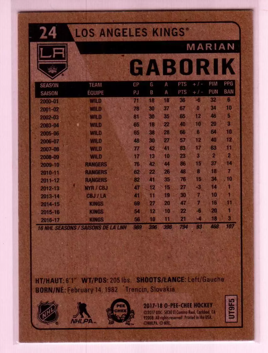 2017-18 O-Pee-Chee Retro #24 Marian Gaborik 1