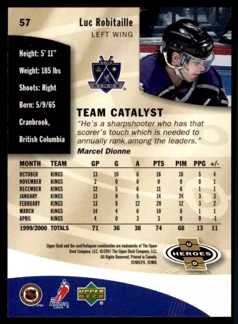 2000-01 Upper Deck Heroes #57 Luc Robitaille 1